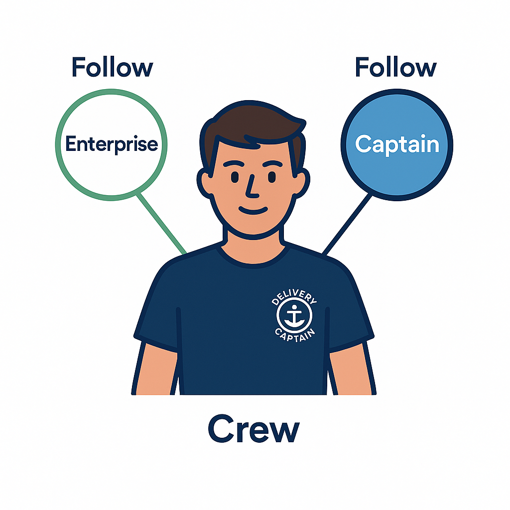 Marine Ledger Crew